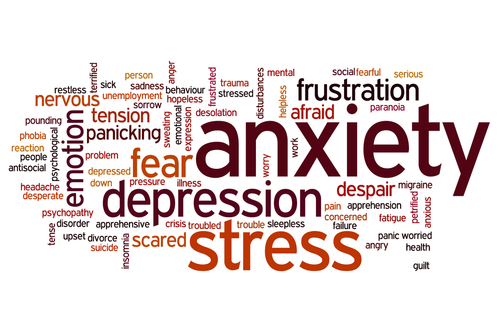 stress-anxiety-depression